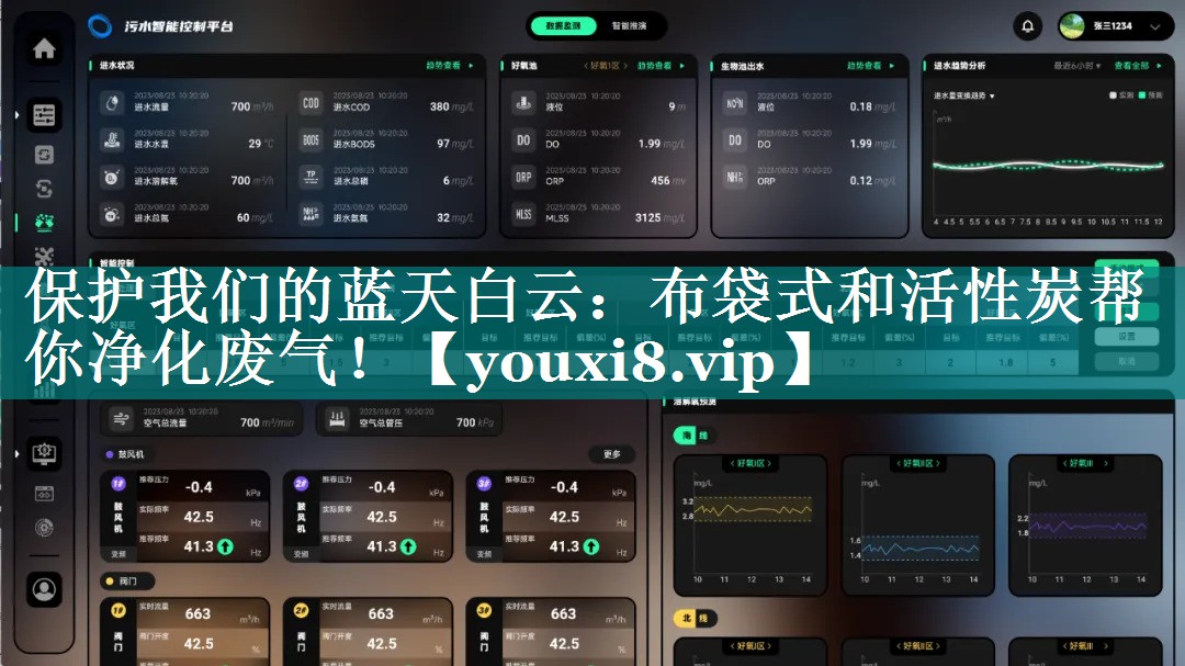 保护我们的蓝天白云：布袋式和活性炭帮你净化废气！
